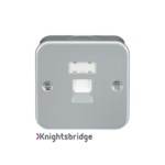 Metal Clad RJ45 Network Outlet